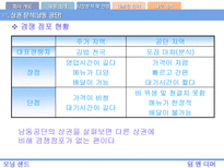 모닝샌드 사업계획서-17
