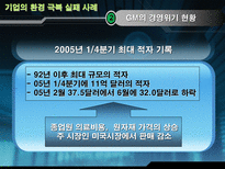글로벌기업의 환경극복 실패 사례 GM 경영위기 현황 GM 경영위기 환경분석 GM 사례-4