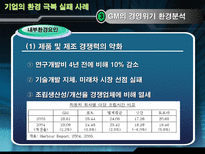 글로벌기업의 환경극복 실패 사례 GM 경영위기 현황 GM 경영위기 환경분석 GM 사례-12