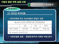 글로벌기업의 환경극복 실패 사례 GM 경영위기 현황 GM 경영위기 환경분석 GM 사례-16
