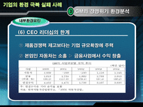 글로벌기업의 환경극복 실패 사례 GM 경영위기 현황 GM 경영위기 환경분석 GM 사례-19