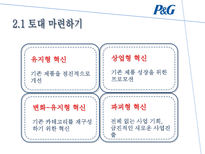 혁신 성공률 50 P G 놀라운 성과의 비밀-8