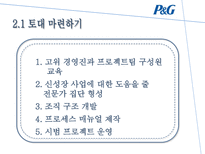 혁신 성공률 50 P G 놀라운 성과의 비밀-9