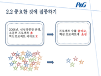 혁신 성공률 50 P G 놀라운 성과의 비밀-10