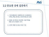 혁신 성공률 50 P G 놀라운 성과의 비밀-11