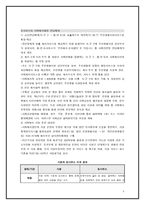공공복지 서울시 시청과 상도5동 동사무소 공공복지 서울시 시청 소개-8