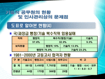 이공계 공직진출 확대 방안-10