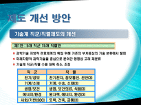 이공계 공직진출 확대 방안-20