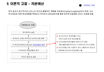 사회과학 인적자원 투자결정을 위한 자본예산기법의 유용성 분석-12