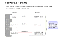 사회과학 인적자원 투자결정을 위한 자본예산기법의 유용성 분석-15