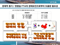 한중일FTA 레포트-6