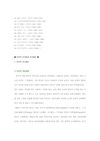 미국대통령역사-3