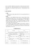 부가가치세 부가가치세 정의 부가가치세 배경 부가가치세 성격 부가가치세 유래-4