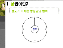 서울지하철 역세권의 상권분석-3