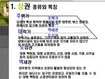 서울지하철 역세권의 상권분석-4