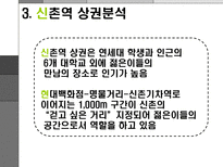 서울지하철 역세권의 상권분석-16