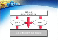 휴렛 팩커드 분석 Hewlett Packard-6