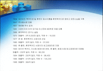 휴렛 팩커드 분석 Hewlett Packard-7