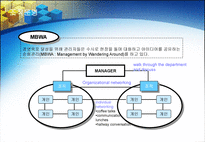 휴렛 팩커드 분석 Hewlett Packard-15