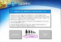 휴렛 팩커드 분석 Hewlett Packard-19