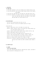 국제 무역 전략 국제 무역 소개 국제 무역 조사 국제 무역 분석 국제 무역 개요 국제 경영 전략 국제 경쟁 전략 국제 협력 전략 국제 무역 종류 국제 무역 의의 국제 무역 정의-2