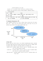 국제 무역 전략 국제 무역 소개 국제 무역 조사 국제 무역 분석 국제 무역 개요 국제 경영 전략 국제 경쟁 전략 국제 협력 전략 국제 무역 종류 국제 무역 의의 국제 무역 정의-6