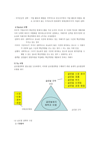 국제 무역 전략 국제 무역 소개 국제 무역 조사 국제 무역 분석 국제 무역 개요 국제 경영 전략 국제 경쟁 전략 국제 협력 전략 국제 무역 종류 국제 무역 의의 국제 무역 정의-7