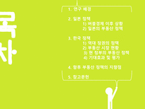 지역도시경제론 박근혜정부의 부동산 정책 분석 및 평가 일본 정책과의 비교를 중심-2