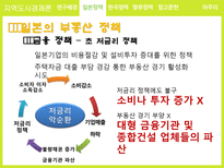 지역도시경제론 박근혜정부의 부동산 정책 분석 및 평가 일본 정책과의 비교를 중심-10