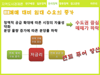 지역도시경제론 박근혜정부의 부동산 정책 분석 및 평가 일본 정책과의 비교를 중심-17