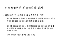법학 재보험Re_insurance-4