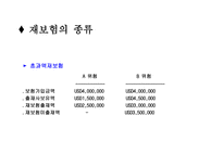 법학 재보험Re_insurance-15
