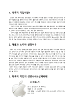 다국적 기업의 성공과 실패 사례-3