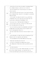 다국적 기업의 성공과 실패 사례-13
