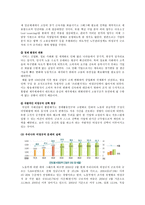 우리나라 비정규직 문제의 배경과 현황 그리고 전망에 대하여-5