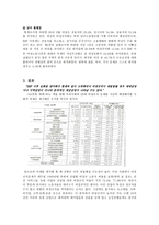 우리나라 비정규직 문제의 배경과 현황 그리고 전망에 대하여-8