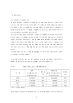 컨텐츠 경제학 SKT 멜론 법적 분쟁 고찰 SKT 멜론 사건 개요 SKT 멜론 쟁점-7