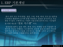 재고 혁신 시스템에 대하여 ERP 개요 ERP 기본 개념 ERP 발전과정 ERP 도입 ERP 도입 필요성 ERP 구조와 작동원리 ERP 시장현황 ERP 향후 전망-4