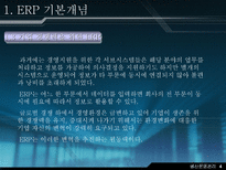 재고 혁신 시스템에 대하여 ERP 개요 ERP 기본 개념 ERP 발전과정 ERP 도입 ERP 도입 필요성 ERP 구조와 작동원리 ERP 시장현황 ERP 향후 전망-5