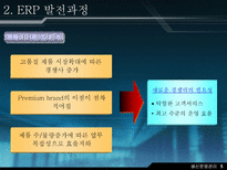 재고 혁신 시스템에 대하여 ERP 개요 ERP 기본 개념 ERP 발전과정 ERP 도입 ERP 도입 필요성 ERP 구조와 작동원리 ERP 시장현황 ERP 향후 전망-6