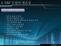 재고 혁신 시스템에 대하여 ERP 개요 ERP 기본 개념 ERP 발전과정 ERP 도입 ERP 도입 필요성 ERP 구조와 작동원리 ERP 시장현황 ERP 향후 전망-15