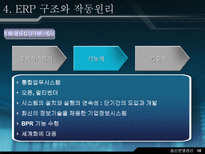 재고 혁신 시스템에 대하여 ERP 개요 ERP 기본 개념 ERP 발전과정 ERP 도입 ERP 도입 필요성 ERP 구조와 작동원리 ERP 시장현황 ERP 향후 전망-19