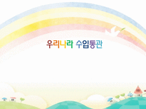관세법 우리나라 수입통관-1