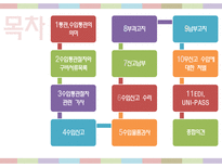 관세법 우리나라 수입통관-2