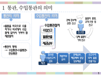 관세법 우리나라 수입통관-3