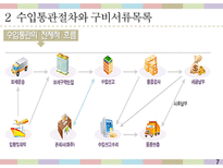 관세법 우리나라 수입통관-9