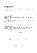 중소기업 경영론 SCHOOL FOOD에 대한 분석 및 지속성장 전략 보고서-4