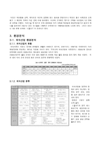 중소기업 경영론 SCHOOL FOOD에 대한 분석 및 지속성장 전략 보고서-6