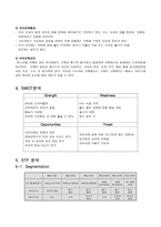 중소기업 경영론 SCHOOL FOOD에 대한 분석 및 지속성장 전략 보고서-10
