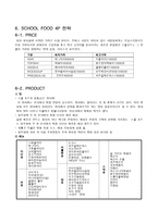 중소기업 경영론 SCHOOL FOOD에 대한 분석 및 지속성장 전략 보고서-12